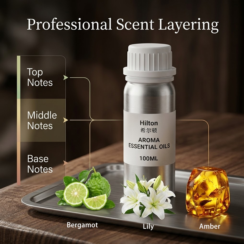100ml Hotelowy Olejek Eteryczn – Luxury Skincare Oil recenzja i cena