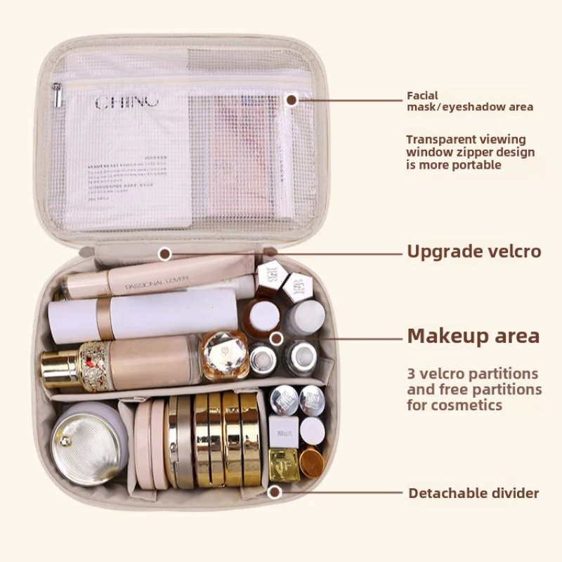 Nowa damska kosmetyczka o duże – Luxury Skincare Box recenzja i cena